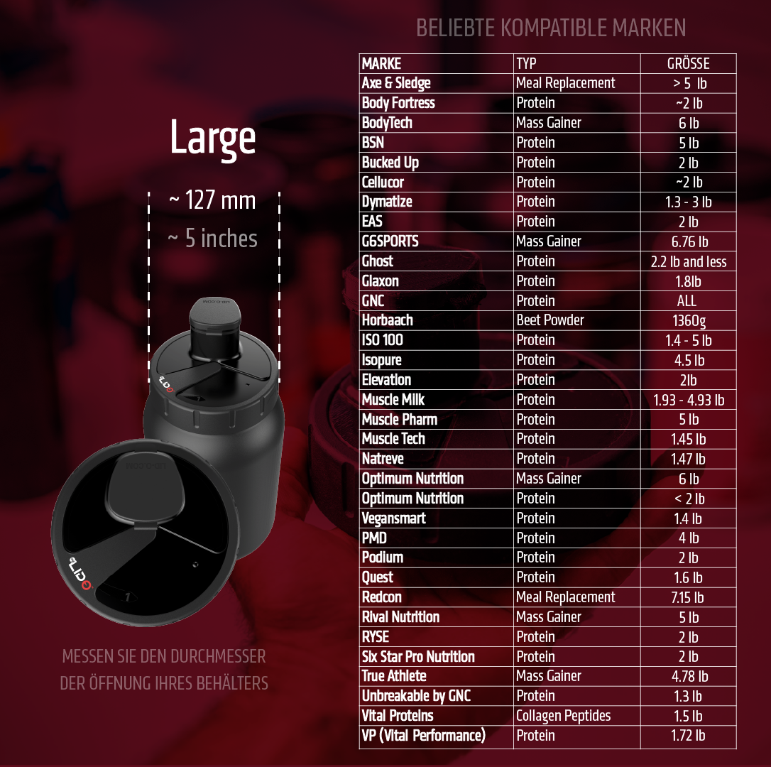 Large (⌀ 127 mm)